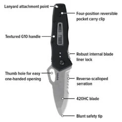 NRS Photic Knife -Western Canoe Kayak 47320 01 Black wCallouts Web 010825 2000x2000 05910.1737137334