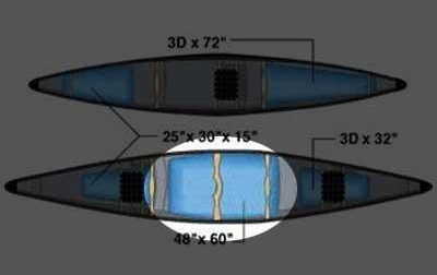 Float Bag 48 x 60 Float Bag 48 X 60 -Western Canoe Kayak CenterBagForTandems48x60 Main 09407.1587076062