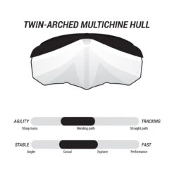 Pelican Kayaks Argo 100XR | Kayak 5 Pelican Kayaks Argo 100XR | Kayak -Western Canoe Kayak MDP10P100 FEAT4 25788.1614810522