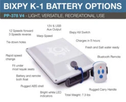 K-1 Outboard Kit -Western Canoe Kayak bixpy k 1 outboard kit crop 1 93533.1751147723