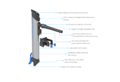 ELite Electric Outboard Motor Kit 6 ELite Electric Outboard Motor Kit -Western Canoe Kayak elite design 1024x699 72323.1708535196