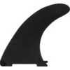 HO Sports Lever-lock Fin -Western Canoe Kayak ho sports lever lock fin 410610 750x 41397.1745530487